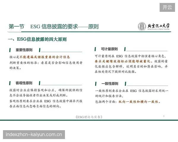 ESG标准将成为决定国际资本是否进入中国体育园区投资的关键变量